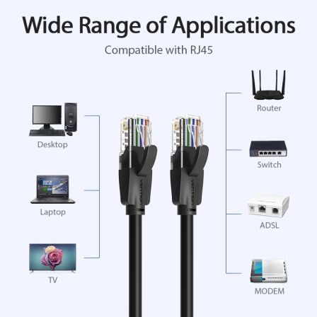 Vention Cable de Red RJ45 UTP Cat.6 1.5 Metros Negro Vention Cable de Red RJ45 UTP Cat.6 1.5 Metros Negro